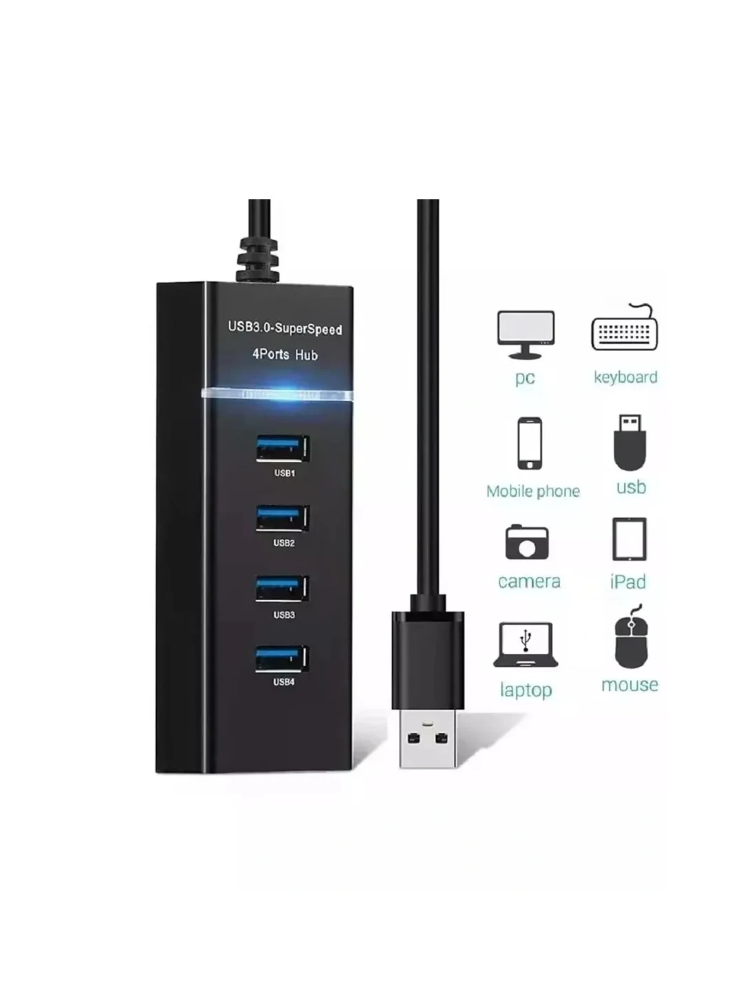 *USB порт 2